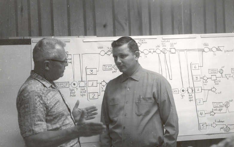 1960s Process Improvment